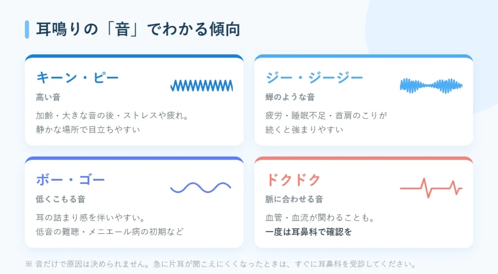 耳鳴りの音の種類と考えられる原因の傾向
